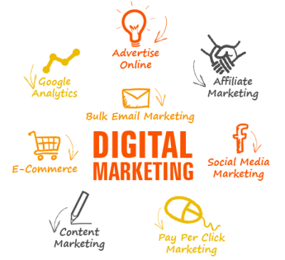 Digital-Marketing-services.png