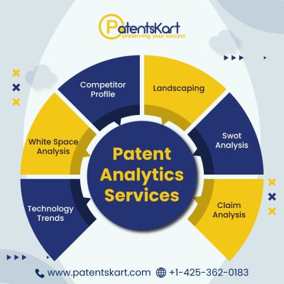 Patent analytics.jpeg